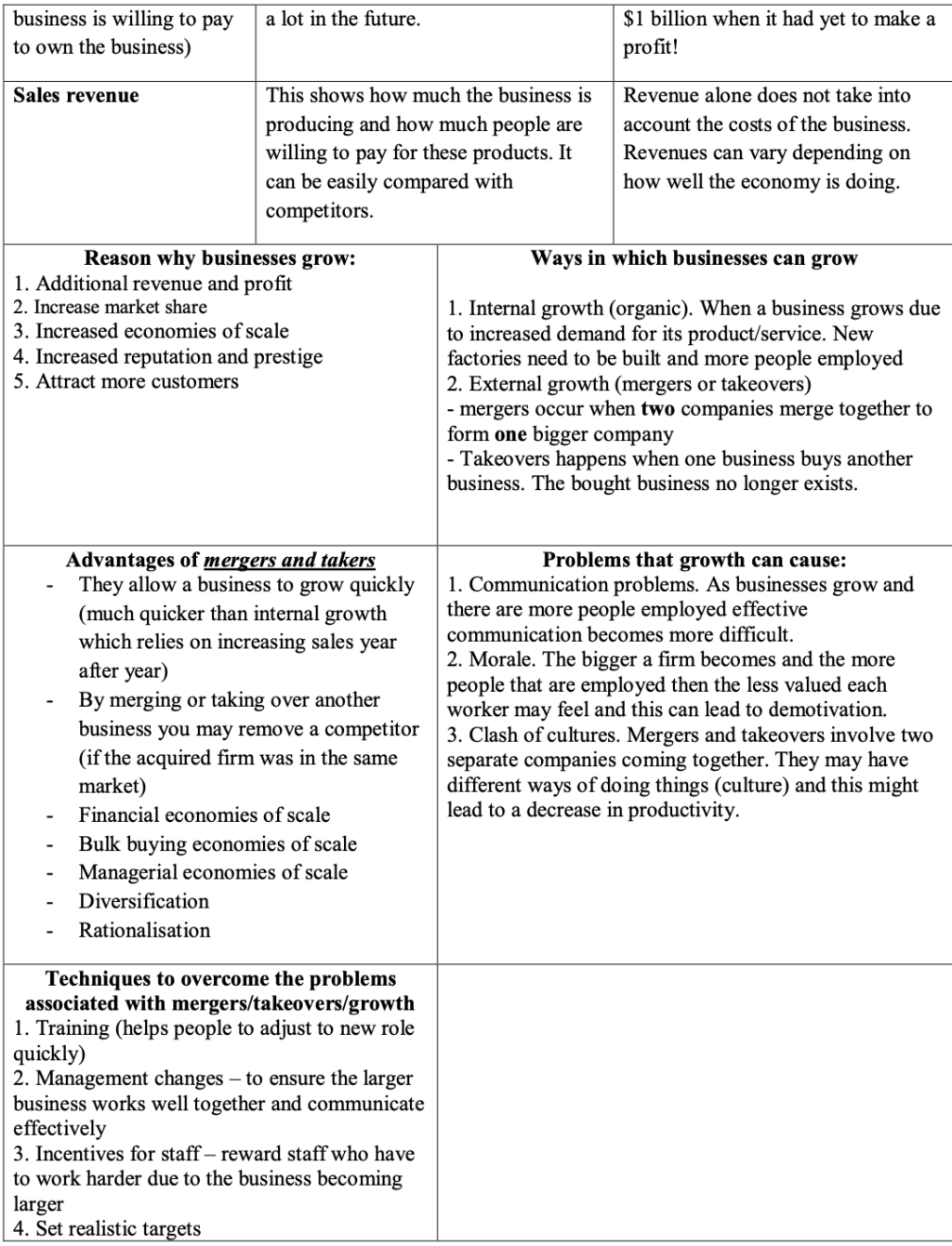 Business Mega Grid Definitions